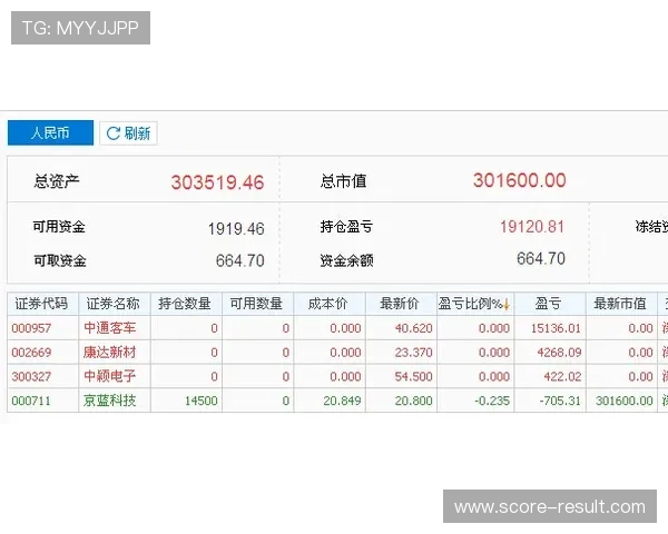波胆赔率突然骤降避坑指南电子真人防骗技巧