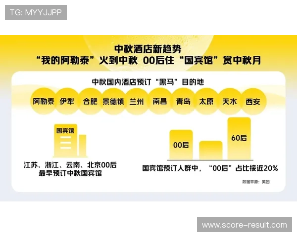 波胆杀号技巧避坑指南数字高频玩法防骗秘诀 波胆杀号技巧避坑指南数字高频玩法防骗秘诀